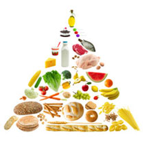 La piramide alimentare per una sana alimentazione dei bambini d'Europa